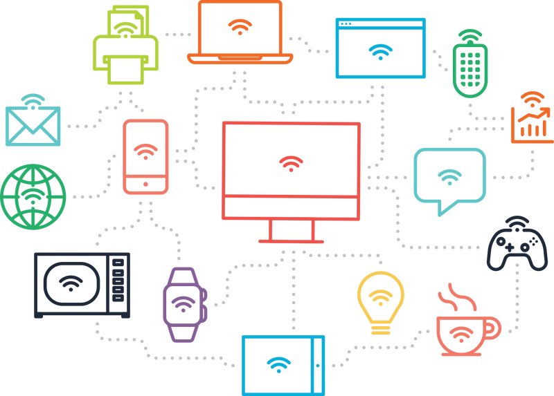 Consumer Electronics